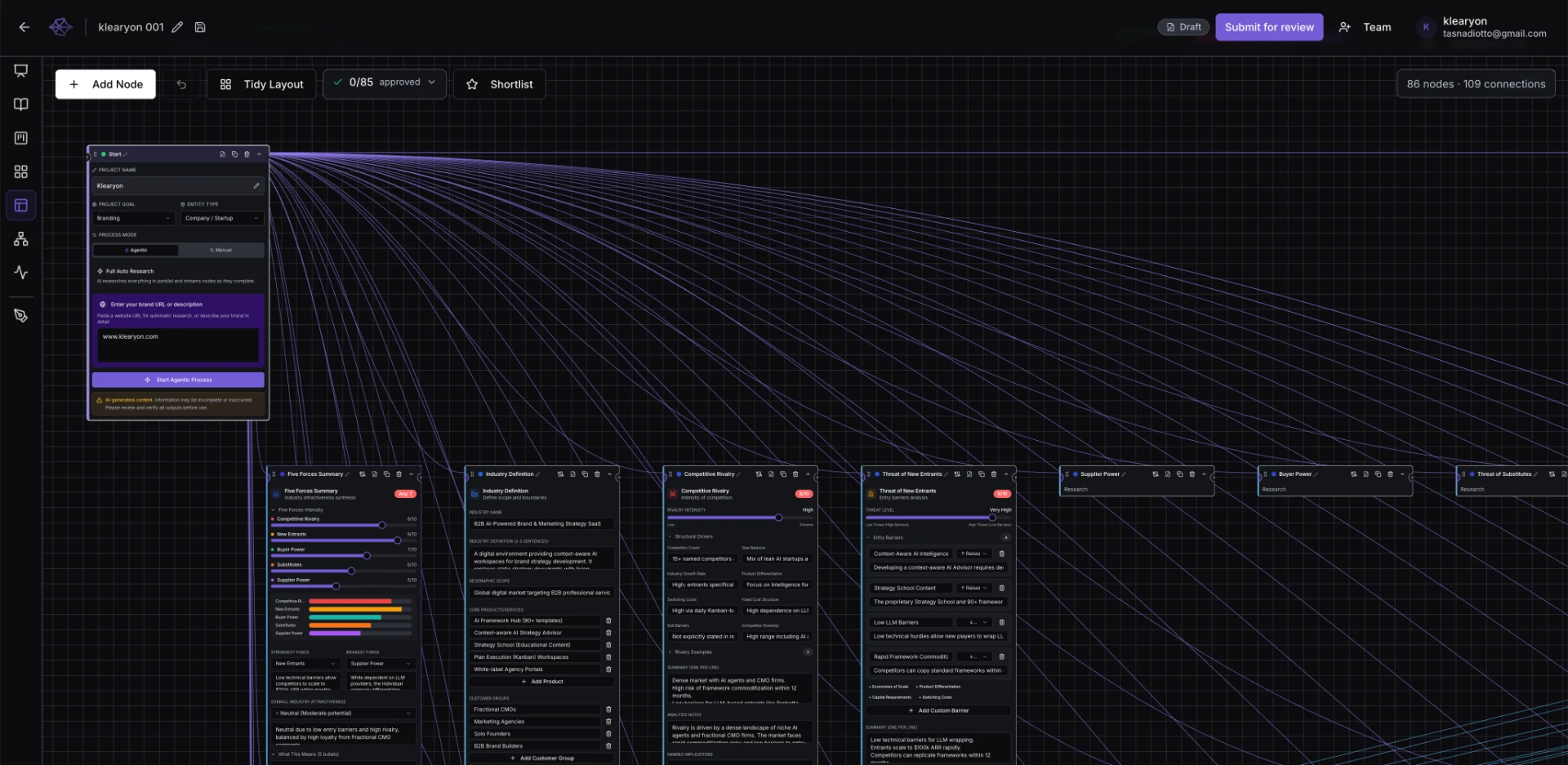 Klearyon infinite canvas with connected strategy nodes