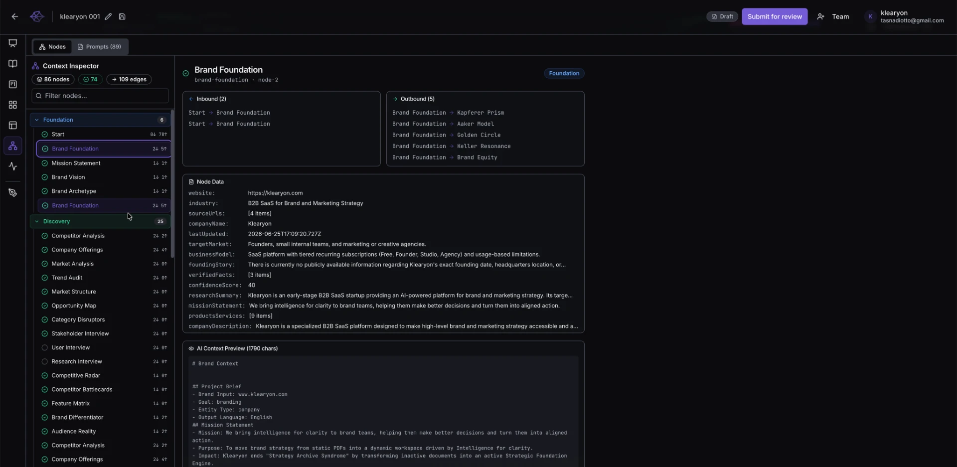 Klearyon context inspector showing node data